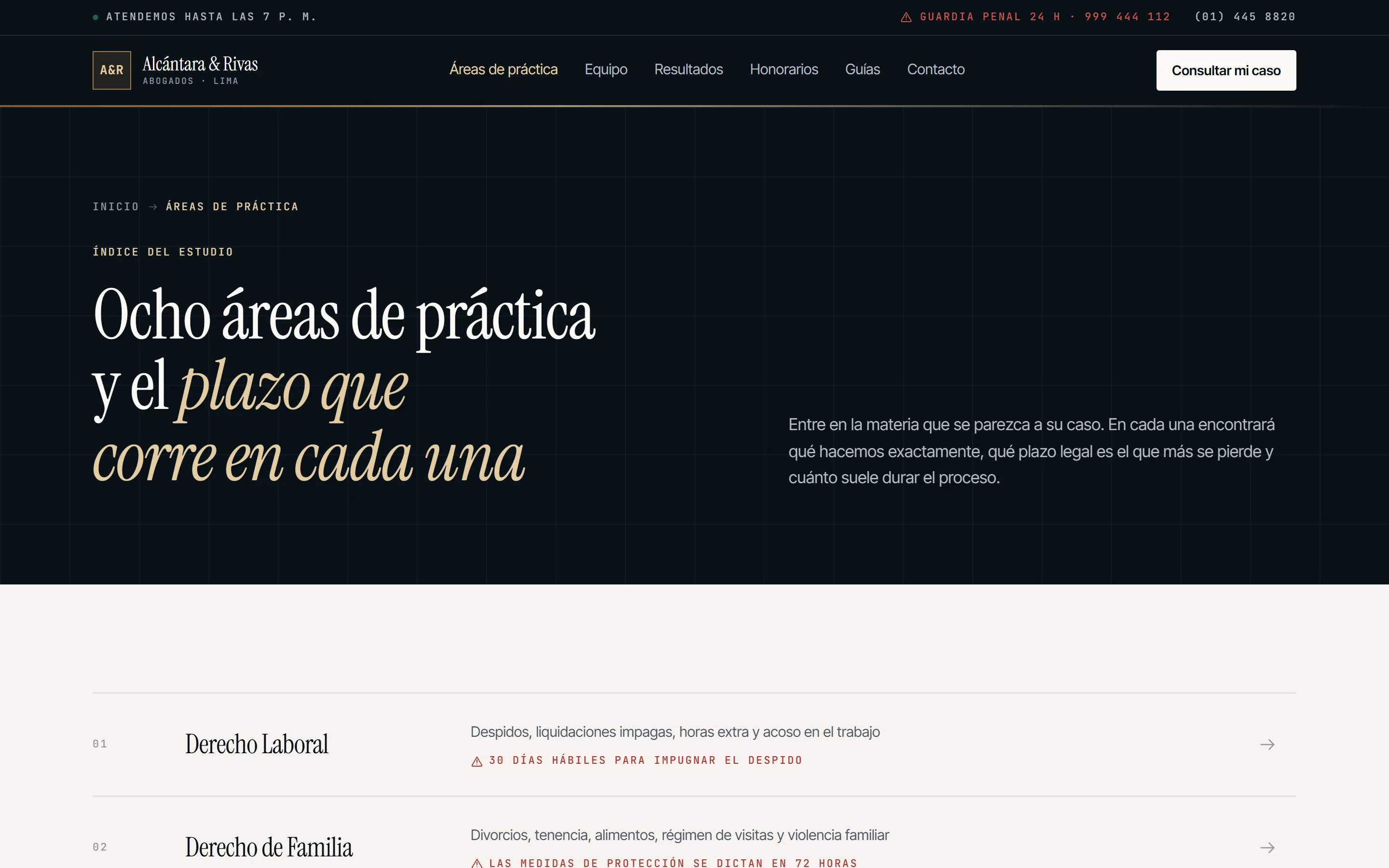 Las áreas de práctica del estudio, una por materia